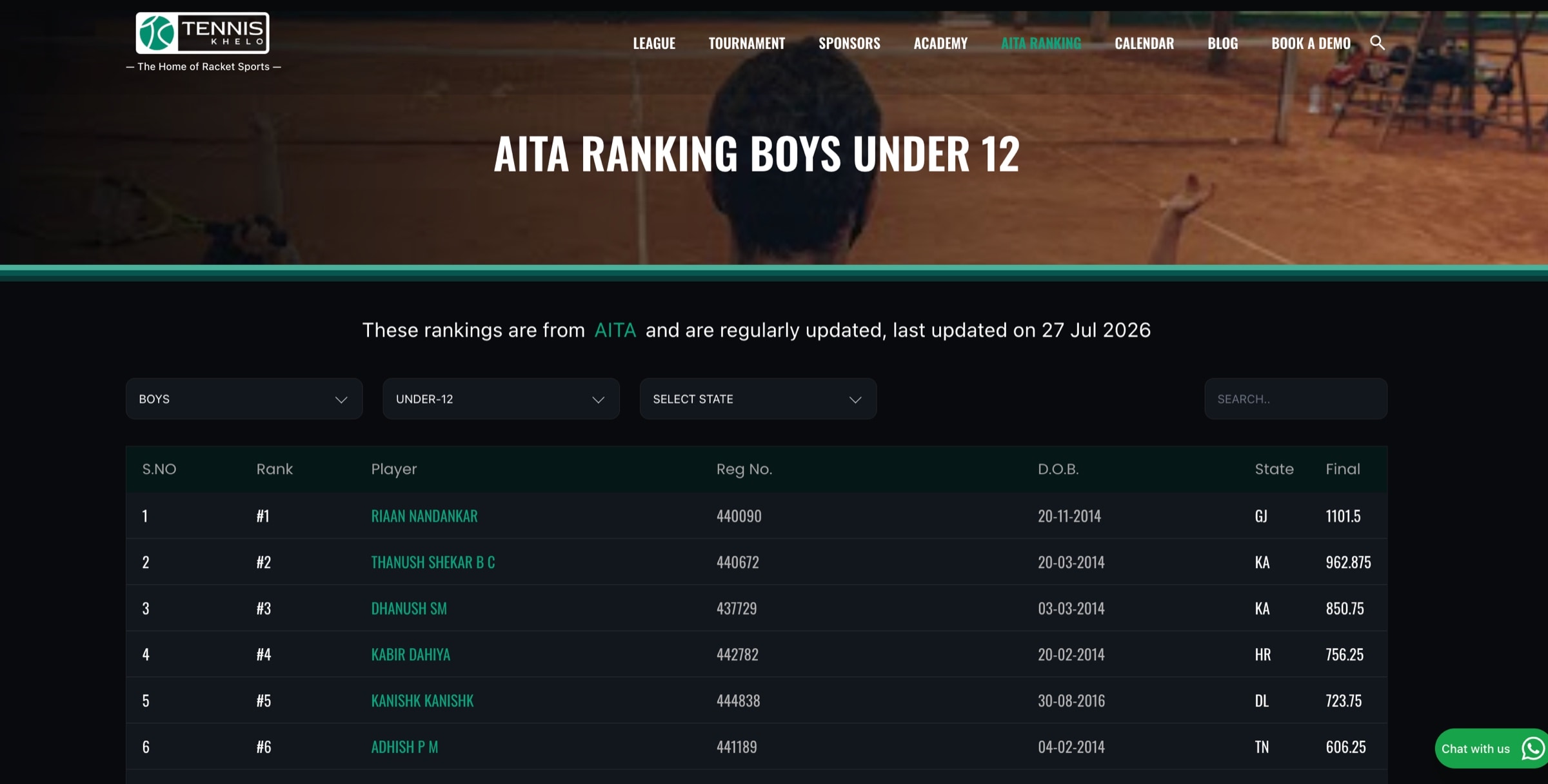 Tennis Khelo screenshot 4
